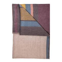 New Alpaca Throw Southwest Blankets & Throws