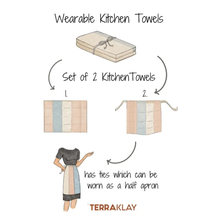Discount Cotton Tea Towel Apron Combo – Green Stripe Set/2 Linens | Bread Warmer Baskets